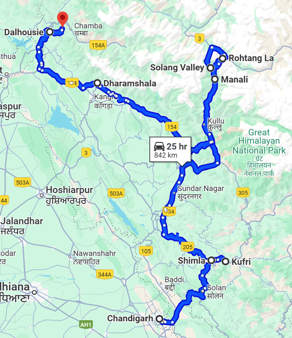 Complete Himachal Tour Route